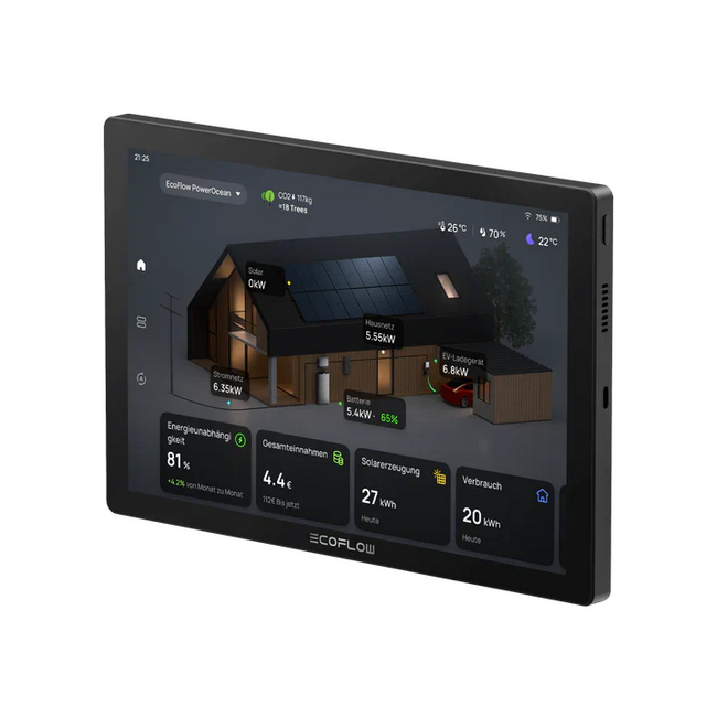 EcoFlow | PowerInsight 2 | Home Energy Monitor - EcoFlow