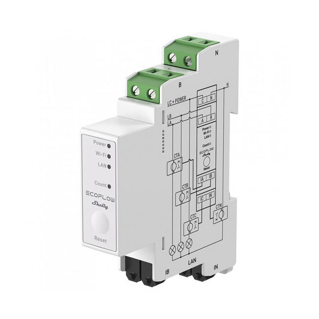 EcoFlow | EcoFlow x Shelly Pro 3EM Smart Meter | Stream - EcoFlow